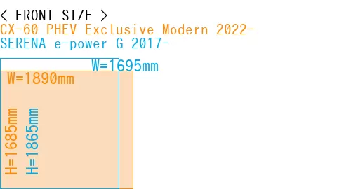 #CX-60 PHEV Exclusive Modern 2022- + SERENA e-power G 2017-